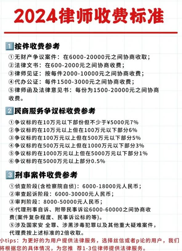 中小企业法律顾问年费价格解析与服务价值全揭秘