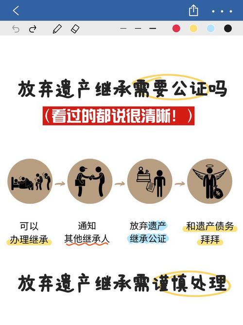 放弃继承权公证全攻略：法律效力与操作指南