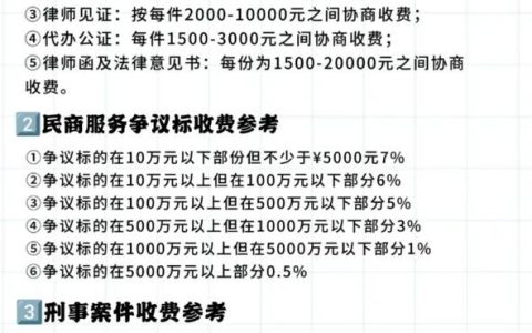 企业法律顾问年费解析：服务内容与成本全揭秘