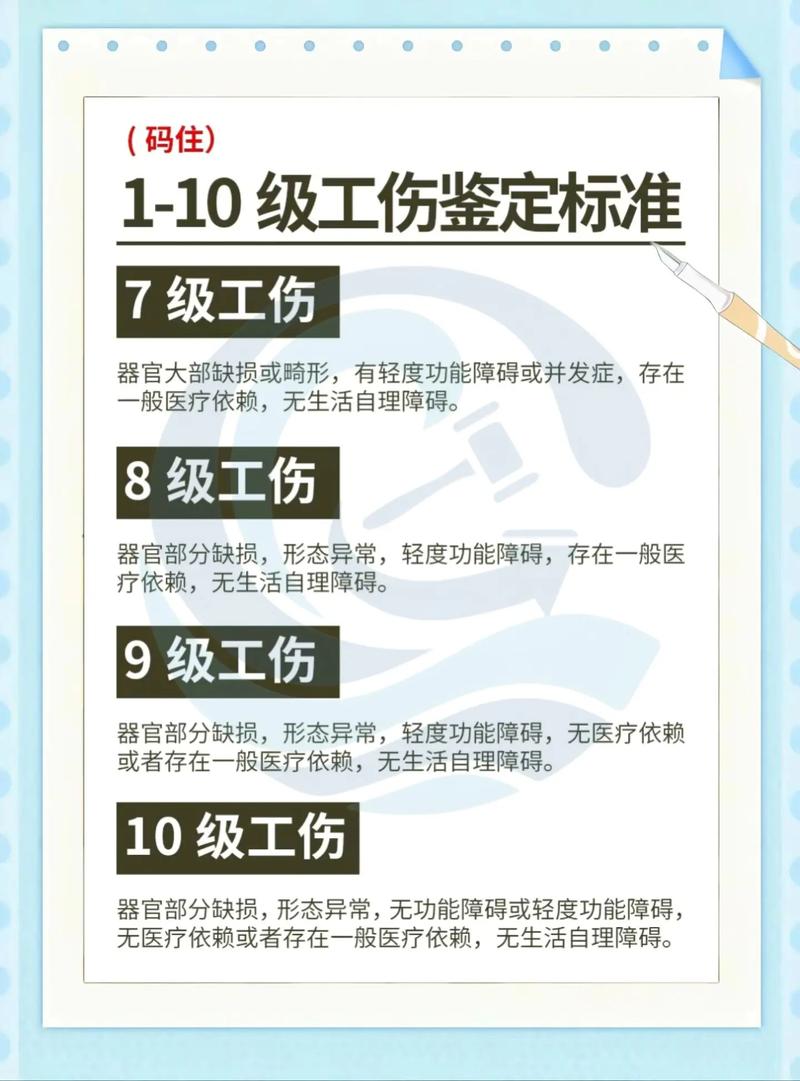 伤残等级鉴定时间限制规定全解析