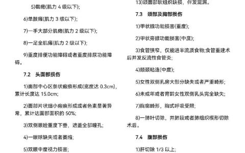 伤残级别鉴定标准：如何评定与申请全解析