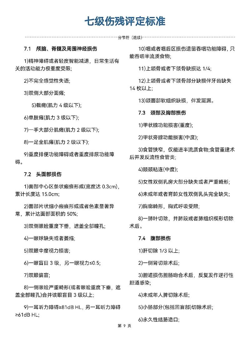伤残级别鉴定标准：如何评定与申请全解析