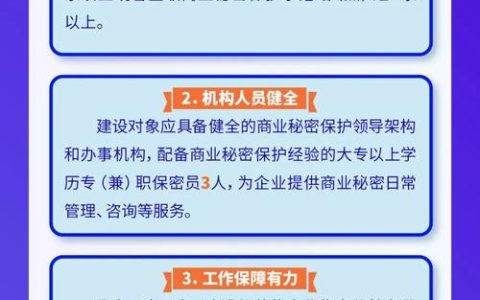 企业商业秘密保护：风险识别、防范措施与法律实务