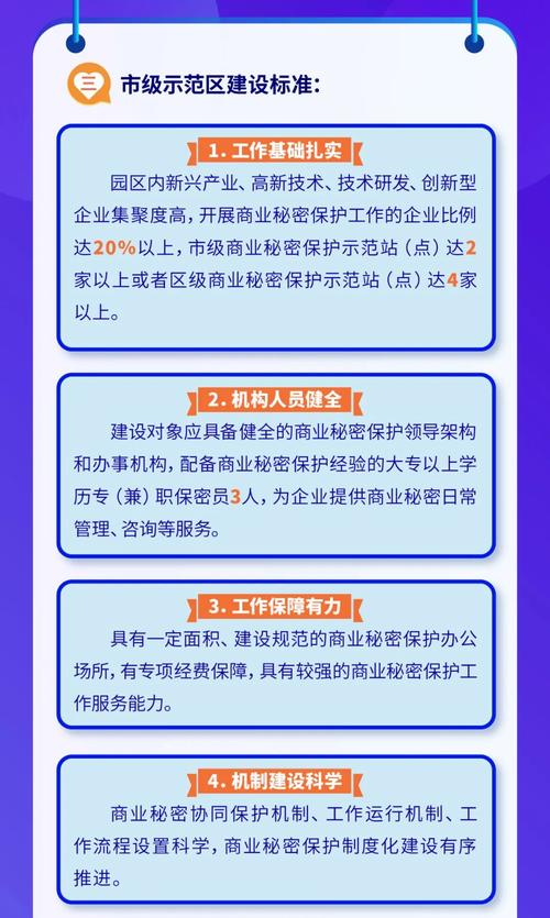 企业商业秘密保护：风险识别、防范措施与法律实务