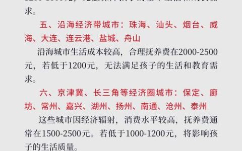 如何起诉抚养费？流程、费用与必备材料全解析