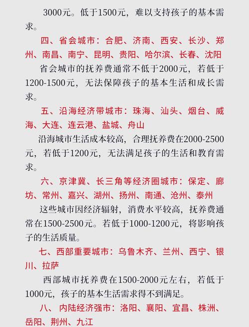 如何起诉抚养费？流程、费用与必备材料全解析