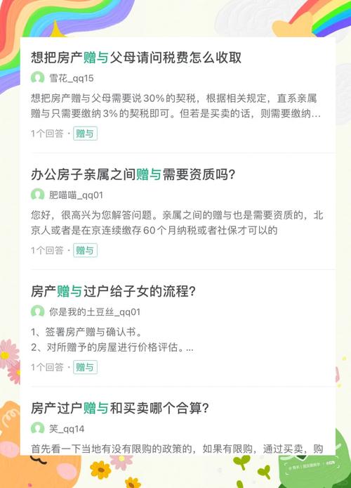 房屋赠与撤销的条件与法律解析