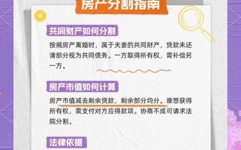 房贷未还清离婚如何分割：法律依据与实用方案