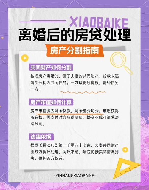 房贷未还清离婚如何分割：法律依据与实用方案