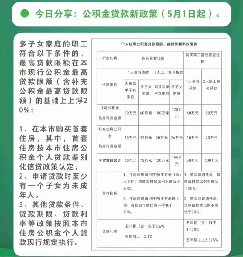 离婚房产分割全攻略：29种情形与法律适用