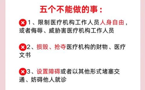 整形医疗纠纷应对策略与维权技巧全解析