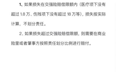 无责赔付是否影响交强险费率上浮：真相解析