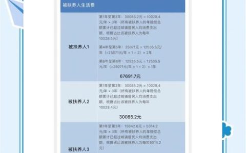最新死亡赔偿金标准解析：金额计算与分配规则