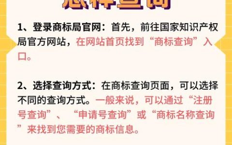 商标注册前必查：查询方法与法律风险解析