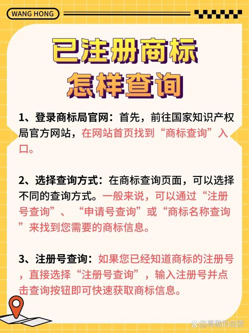 商标注册前必查：查询方法与法律风险解析