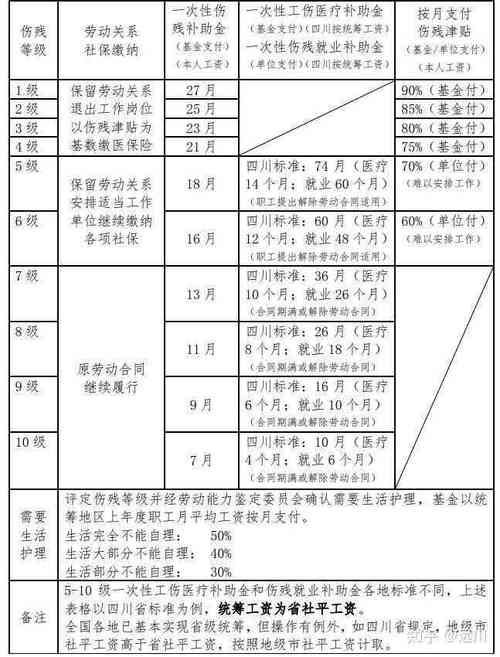 工伤认定超期申请怎么办？维权途径与赔偿指南