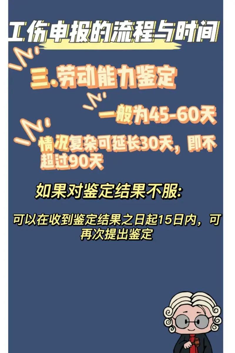 工伤认定超期解决方案：权益保障与救济途径详解