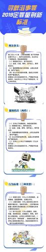 寻衅滋事罪的法律界定与实务认定困境