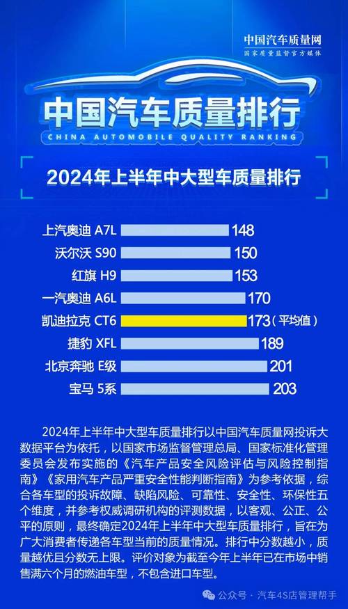 汽车质量纠纷退换车条件：法律依据与实用指南