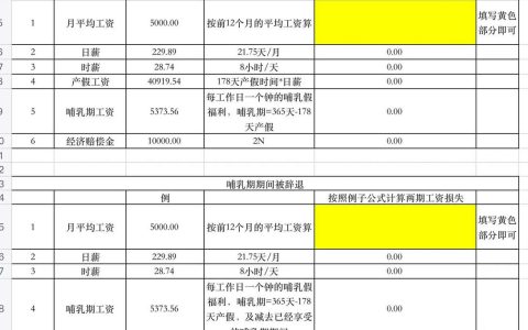 孕期遭辞退？维权赔偿全攻略
