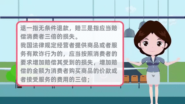 消费法退款全解析：退一赔三的法律依据与实战指南