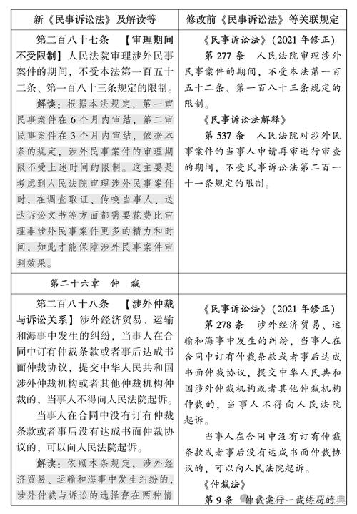 涉外民事诉讼管辖全解析：规则适用与争议焦点