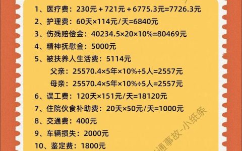 十级伤残赔偿标准深度解读：工伤赔偿项目、计算与案例分析