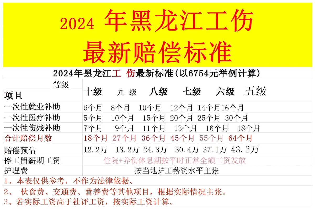 国家赔偿范围深度解读：行政与刑事赔偿情形