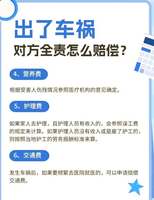 交通事故对方全责赔偿指南：权益保障与索赔技巧