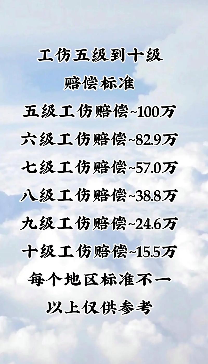 轻微工伤赔偿标准与申请流程全解析