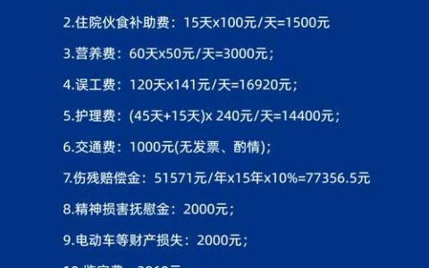 交通费用赔偿标准：实务解析与案例指引