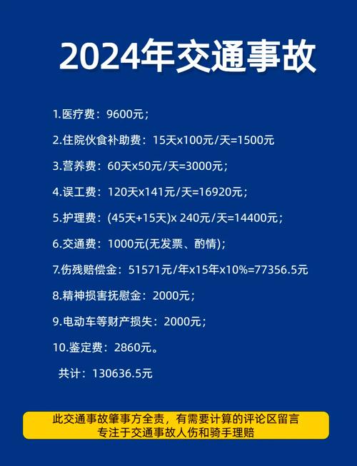 交通费用赔偿标准：实务解析与案例指引