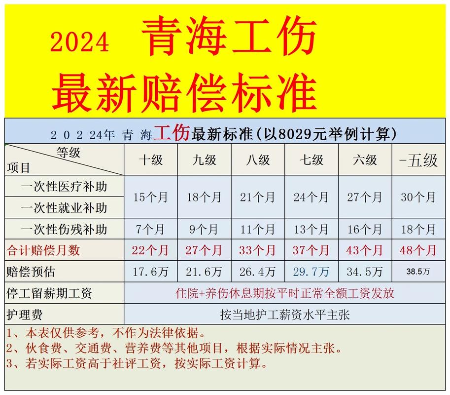 非因工亡故：职工遗属养老保险待遇申领指南