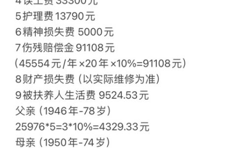 2025年交通事故人身伤害赔偿新规详解
