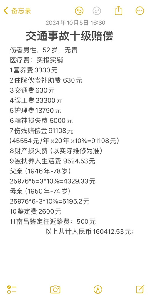 2025年交通事故人身伤害赔偿新规详解