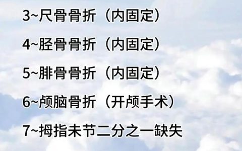 未达伤残等级工伤赔偿全解析：权益保障不遗漏