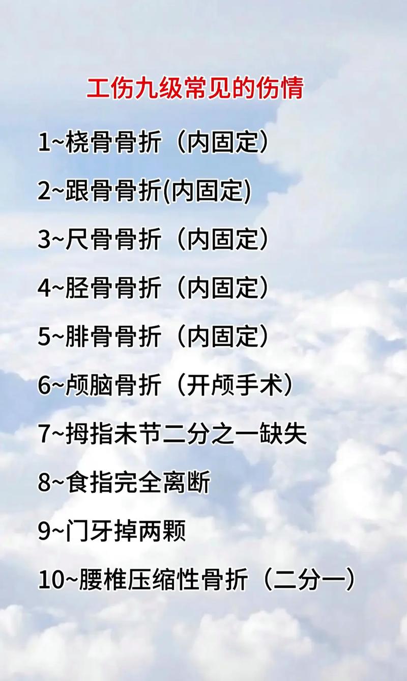 未达伤残等级工伤赔偿全解析：权益保障不遗漏