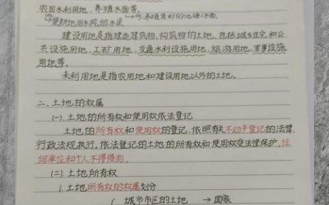 土地管理法核心解读：征地补偿与用途管制