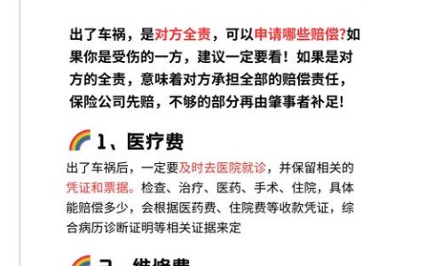 交通事故对方全责：全面解读可索赔费用清单及法律依据