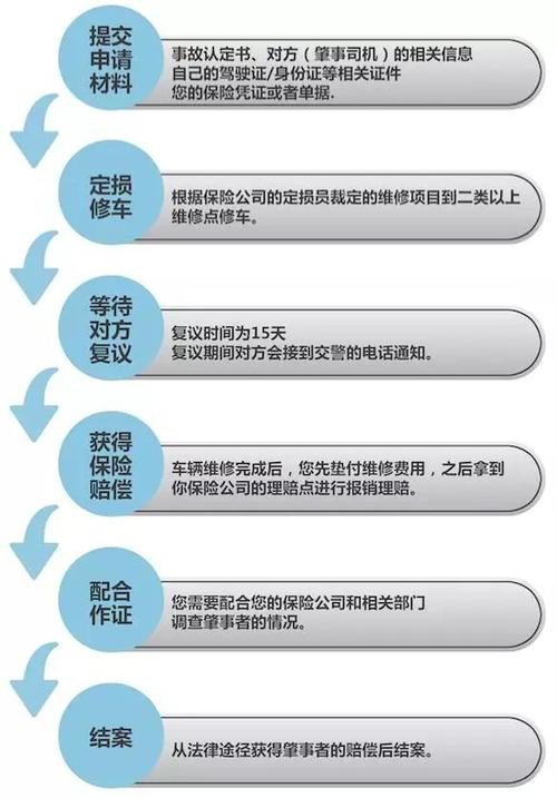 车祸精神损失费如何赔偿？伤残等级与赔偿标准详解