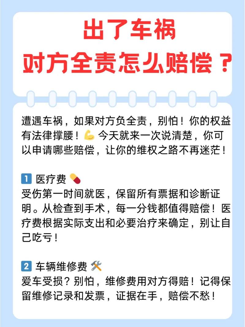 车祸对方全责，您应获得的赔偿全解析