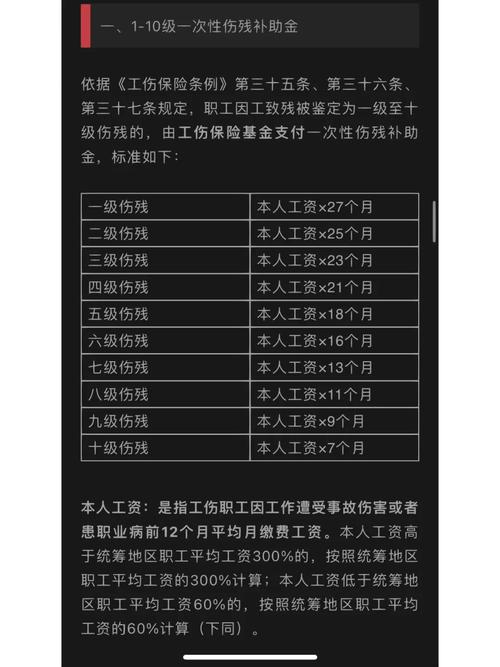工伤认定与赔偿标准：2024年最新政策解读