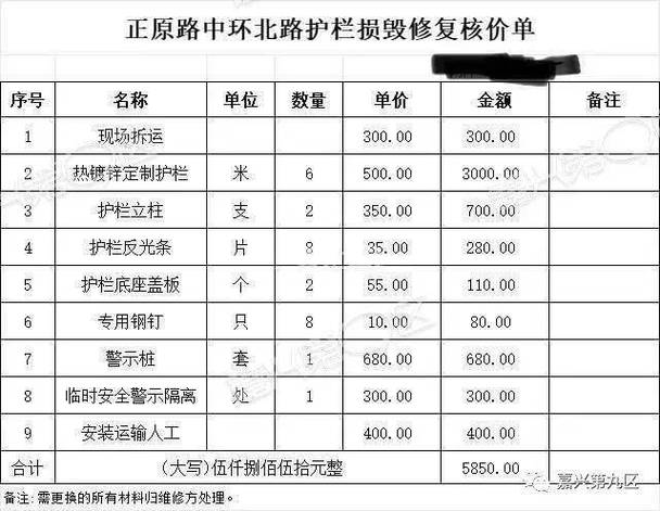 交通事故赔偿全攻略：明细、计算与维权