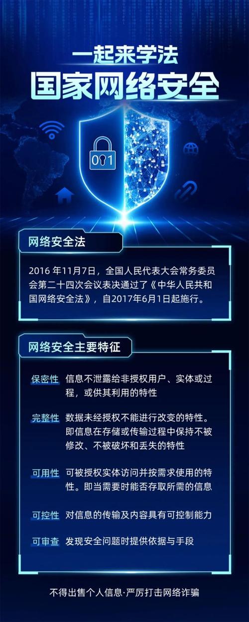 中国网络安全法律法规体系全解析：保障数字时代的安全屏障