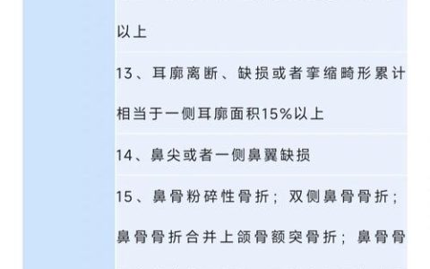轻伤的认定标准与法律责任：专家权威解读