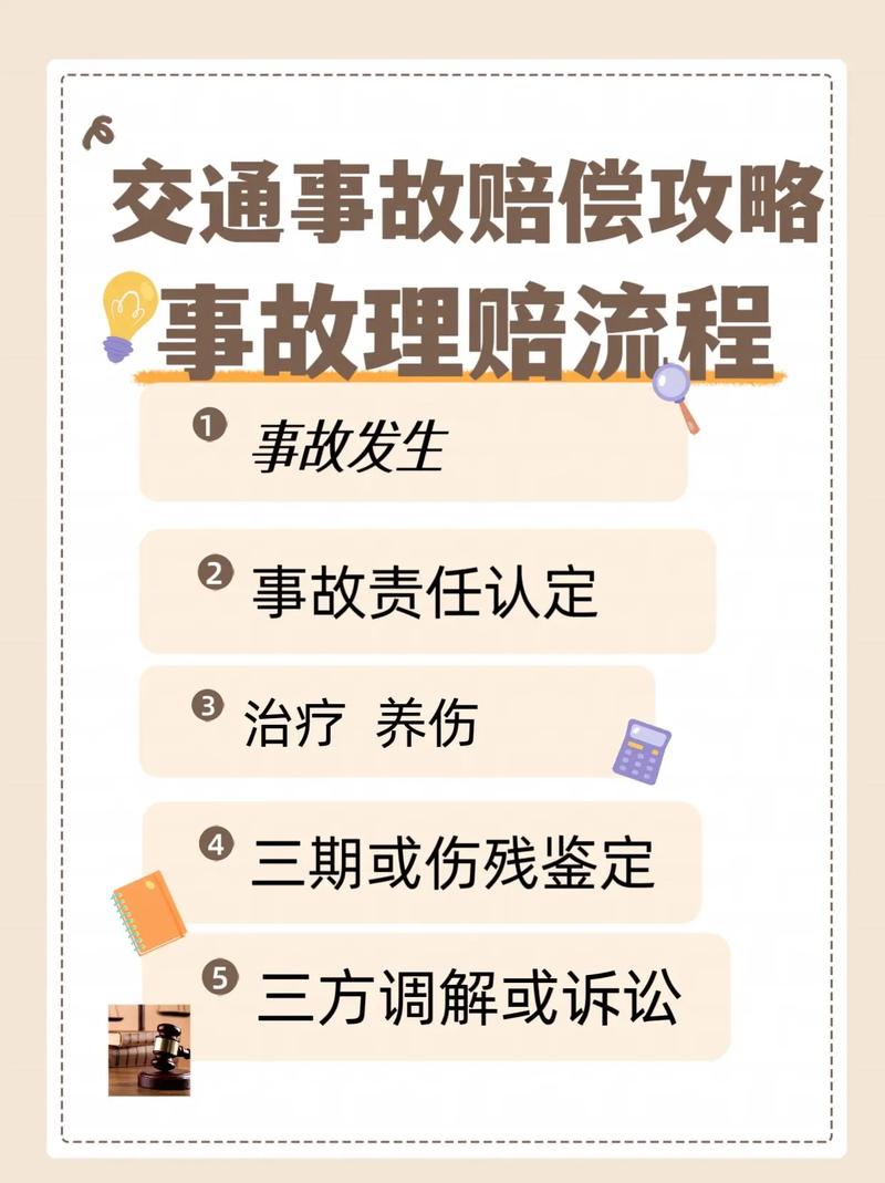 交通事故精神赔偿：标准与司法实践