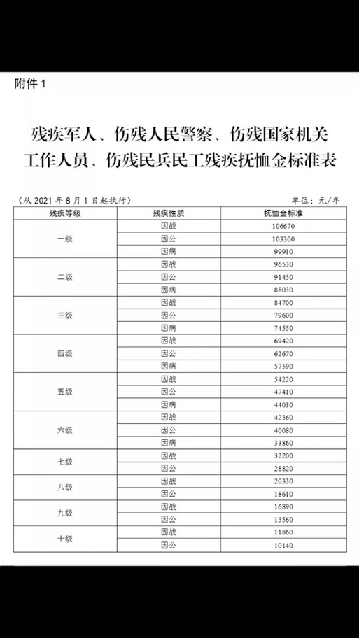 2024年精神抚慰金标准解析与赔偿实务要点