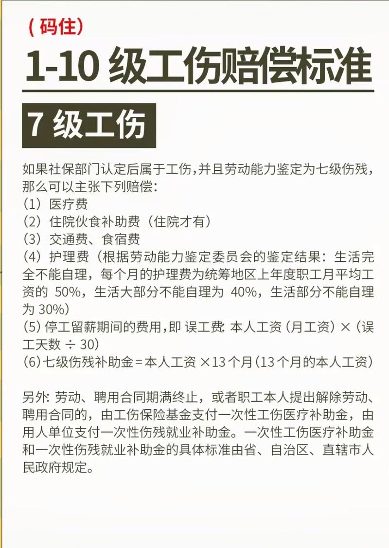 轻微伤赔偿指南：金额、项目与流程详解