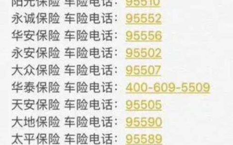 人保车险电话服务全解析：报案、续保与理赔指南