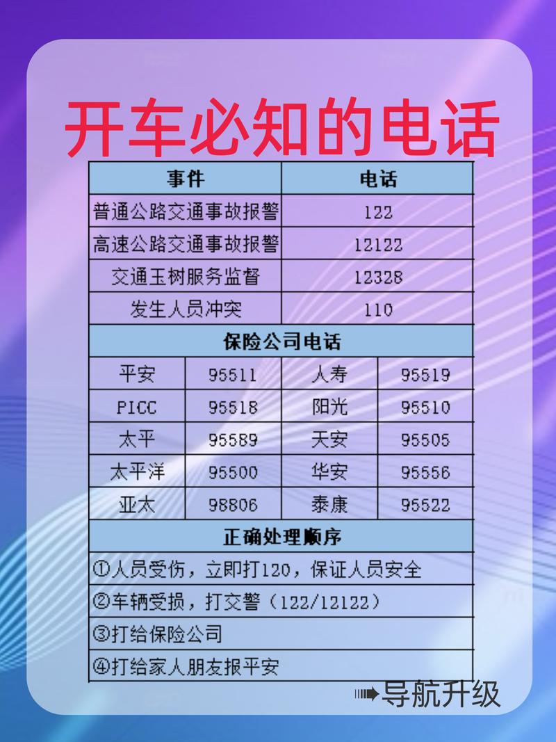 交通法律咨询全攻略：免费电话与实用建议